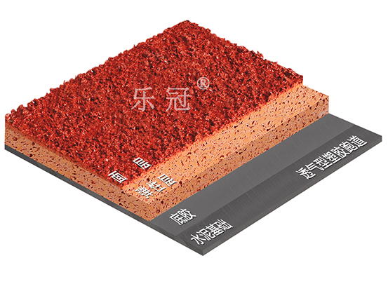 運(yùn)動場材料系列_透氣型塑膠跑道