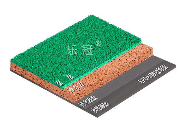 運(yùn)動場材料系列_EPDM塑膠跑道